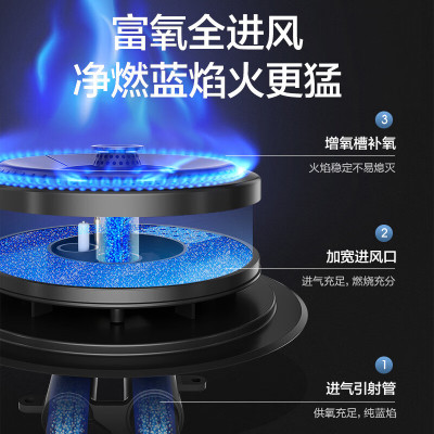 万和(Vanward) 天然气燃气灶JZT-C5L90S煤气灶双眼灶嵌入式灶具5.0kW大火力全进风钢化玻璃一级能效