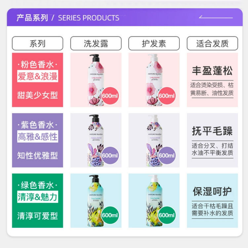 韩国爱敬香氛无硅油留香久蓬松去毛躁柔顺护发素进口 600ml 柚子香护发素