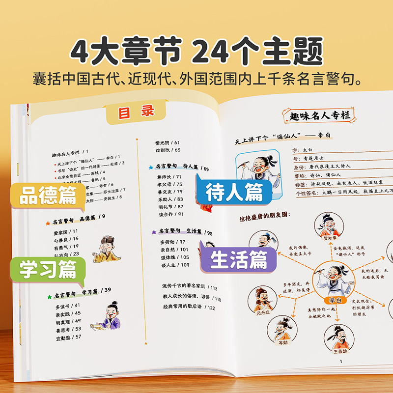 [全4册]名言警句+文学常识+古诗词+文言文 小学通用 [正版]小学生名言佳句必背名言警句小辞典歇后语谚语大全国学经典中高清大图