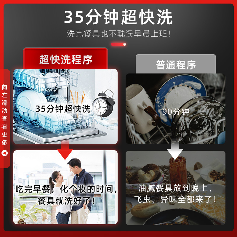 西门子 8套(A版)*SC74M620TI 嵌入式加强烘干全自动 高温消毒自动蒸饭柜高清大图