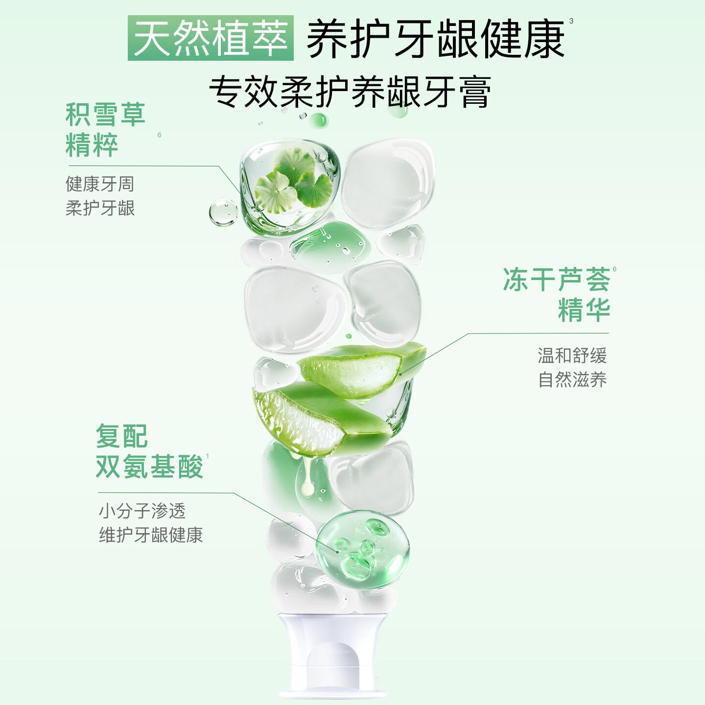 舒客 肖战同款氨基酸牙膏滋养牙龈净白清新口气 3支共420g口味随机发货高清大图