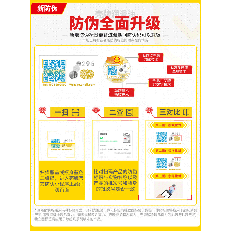 壳牌(Shell)超凡喜力零碳环保天然气全合成汽机油发动机润滑油汽车保养5W-40 SP级图片