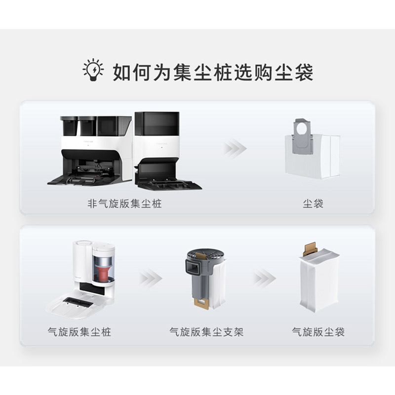 石头 集尘桩一次性尘袋-适用g20/g10s pure/g10s高清大图
