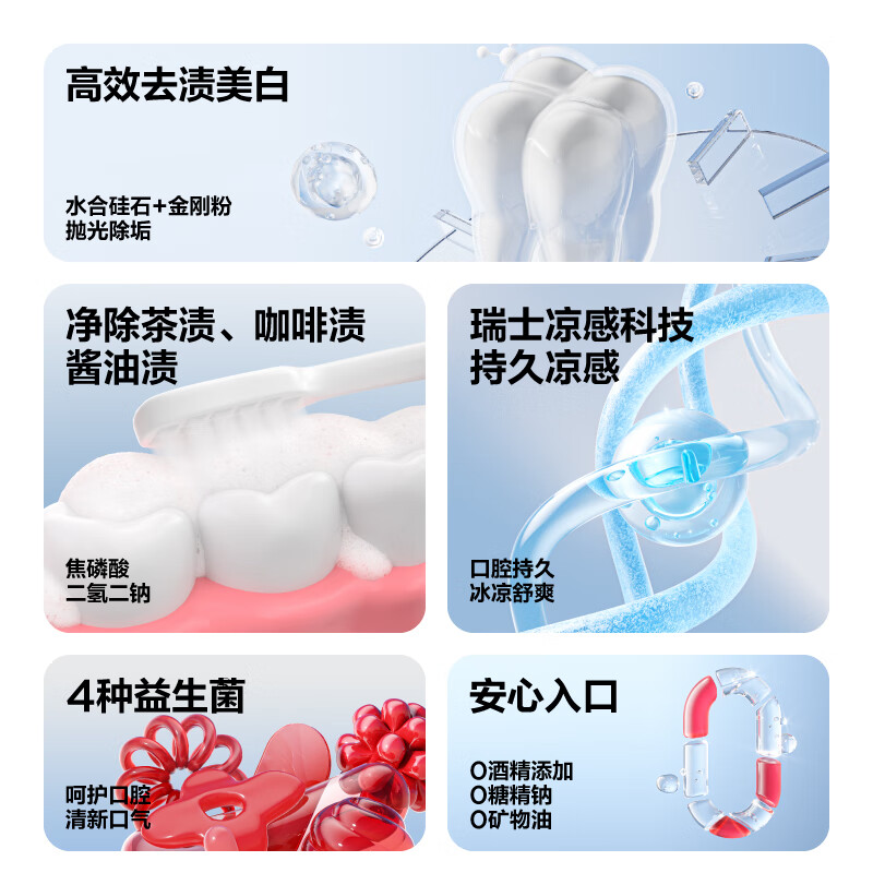 参半SP-4清新牙膏-动感薄荷KQ-YG-ORAL-001高清大图