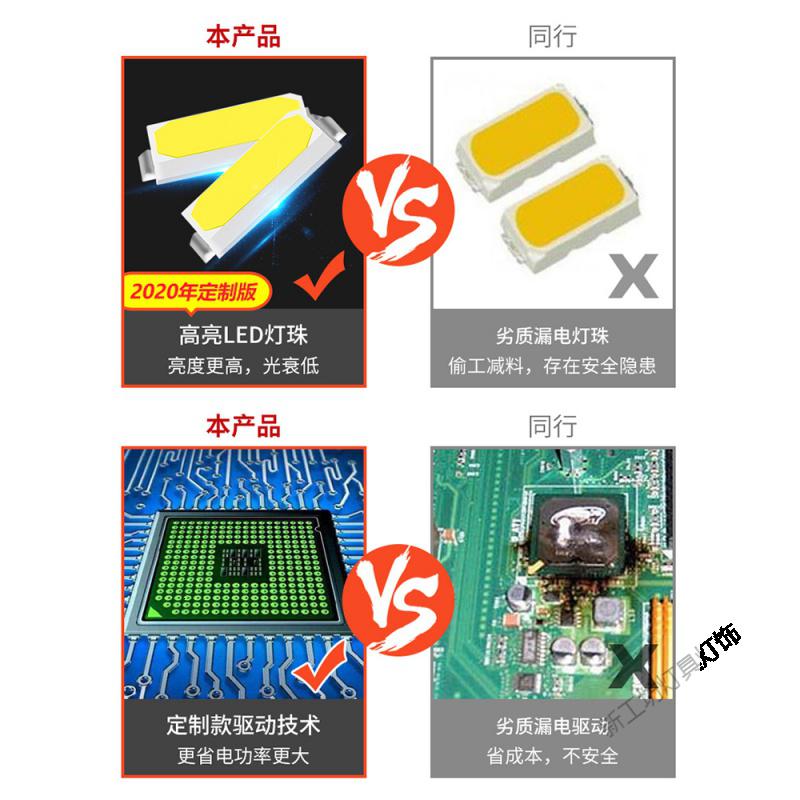 苏宁放心购 led投光户外防水强光超亮广告室外照明防爆探照工程工地路灯射灯高清大图