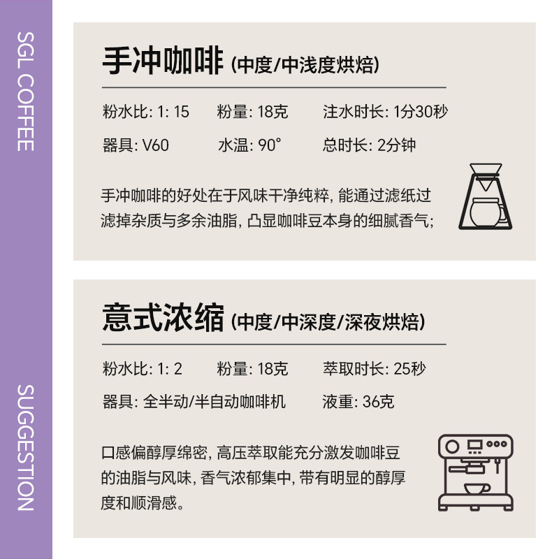 圣贵兰乌干达布吉苏咖啡豆150g中度烘焙 手冲咖啡豆 意式奶咖 均衡阿拉比卡高清大图
