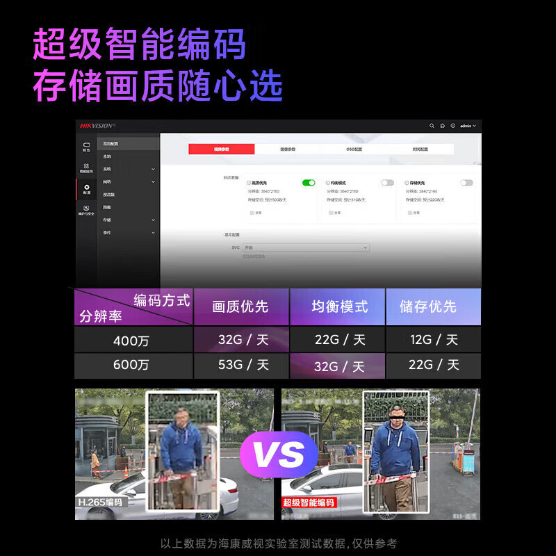 海康威视400万臻全彩2.0海螺型PoE网络摄像机(对讲型)DS-2CD3347S(D)WDV3-LT高清大图