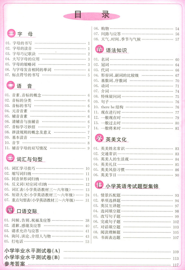 英语 [正版]2024 小学英语知识集锦 PEP版 超能学典 快速提高英语成绩的得力助手 小学英语资料包工具书知识大全知高清大图