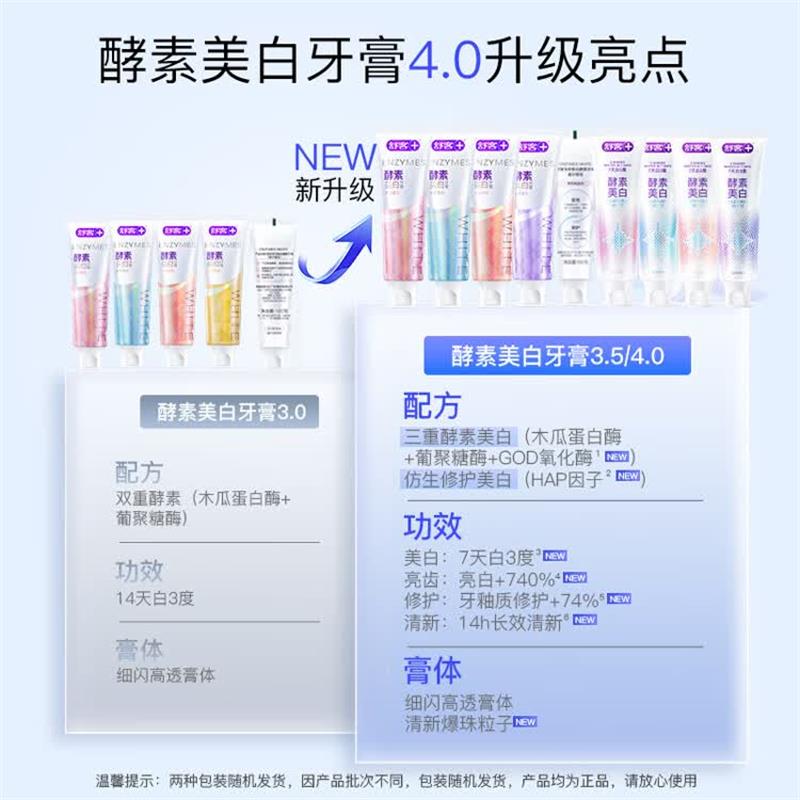 舒客 美白酵素牙膏美白清新口气3支共380g花果香氨基酸口味随机发高清大图