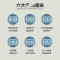 美的(Midea) mini微蒸烤一体机 微波炉蒸箱烤箱多功能 变频大火力脱脂减盐蒸烤PG2012W 容量20L 不锈钢