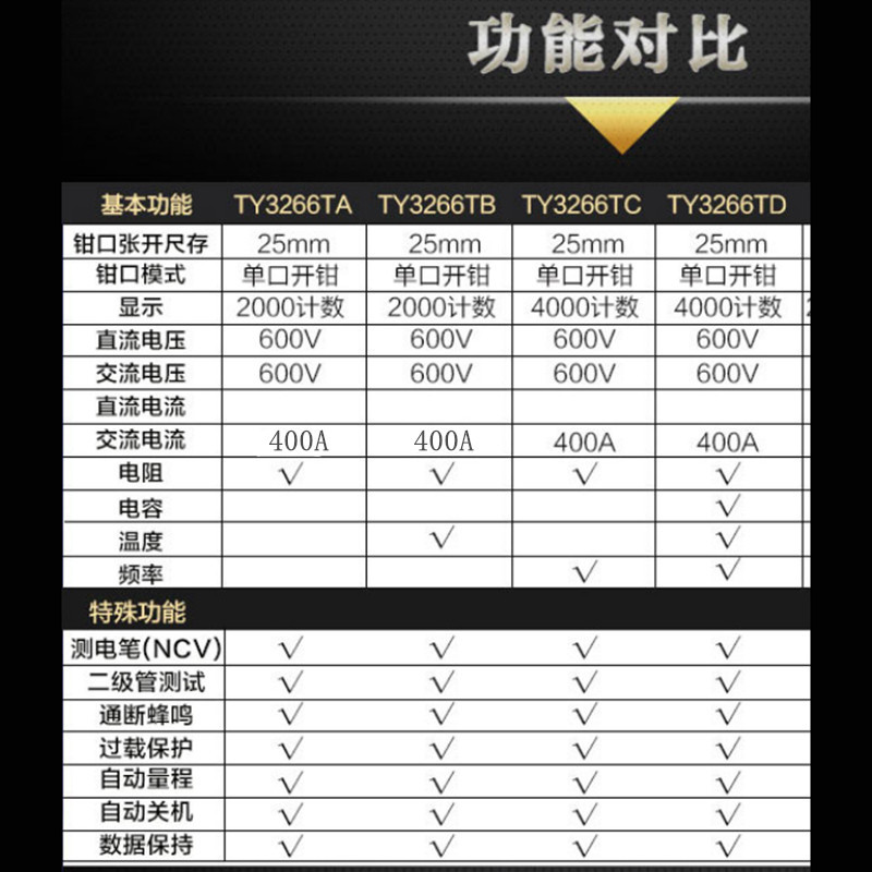 数字钳形万用表交流电流表数显钳表闪电客袖珍电容钳流表TA/B/C/D 3266TC标配+双色表笔
