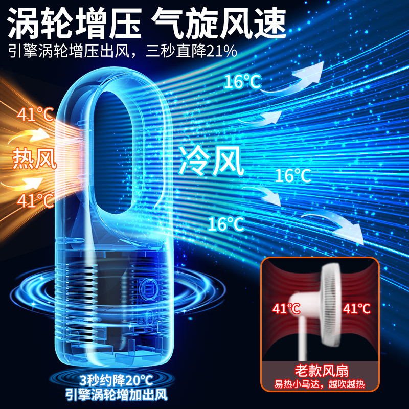 秋帝 无叶风扇家用台面风扇无叶桌面风扇节能大风力空气循扇 白色 QD-DZ59!高清大图