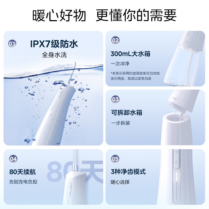 美的MC-BJ0301冲牙器便携牙齿冲洗器水牙线可拆卸水箱80天长续航家用正畸喷嘴送男女情侣节日生日开学中秋节礼物高清大图