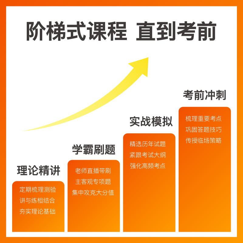 2025广东教师编考试系统班 教育基础知识1期[24年11月10日开课] [正版]粉笔课程粉笔教师 2025广东教师招聘高清大图