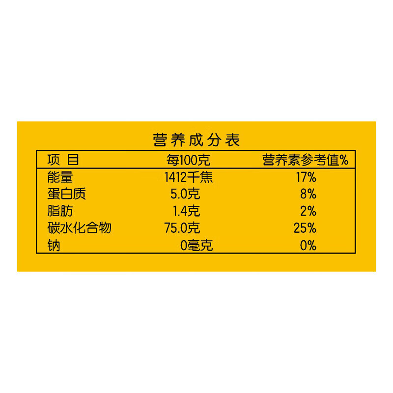 金龙鱼 御品珍珠米 东北大米 煮粥蒸米饭专用梗米 5KG家庭装高清大图