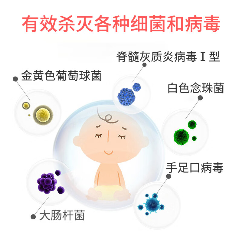 洗得宝 免洗手消毒液500ml高清大图