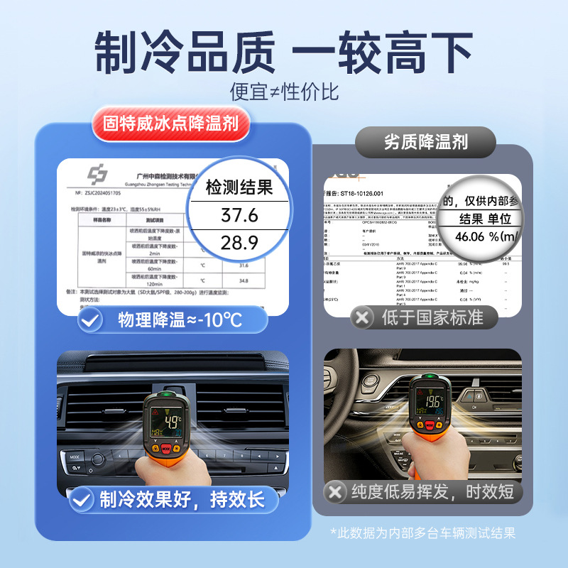 固特威降温喷雾凉的快汽车快速喷剂户外清凉防暑快速降温神器高清大图