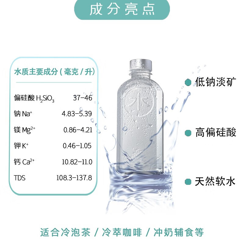 矿泉水天然饮用水