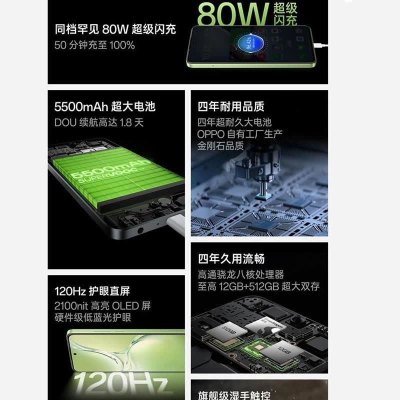 OPPO K12x 钛空灰 12GB+256GB 骁龙695 5G芯 80W 5500mAh大毫安 5G智能手机图片