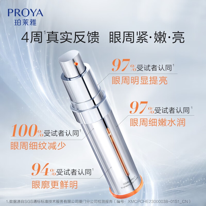 珀莱雅双抗焕亮眼霜 20ml高清大图