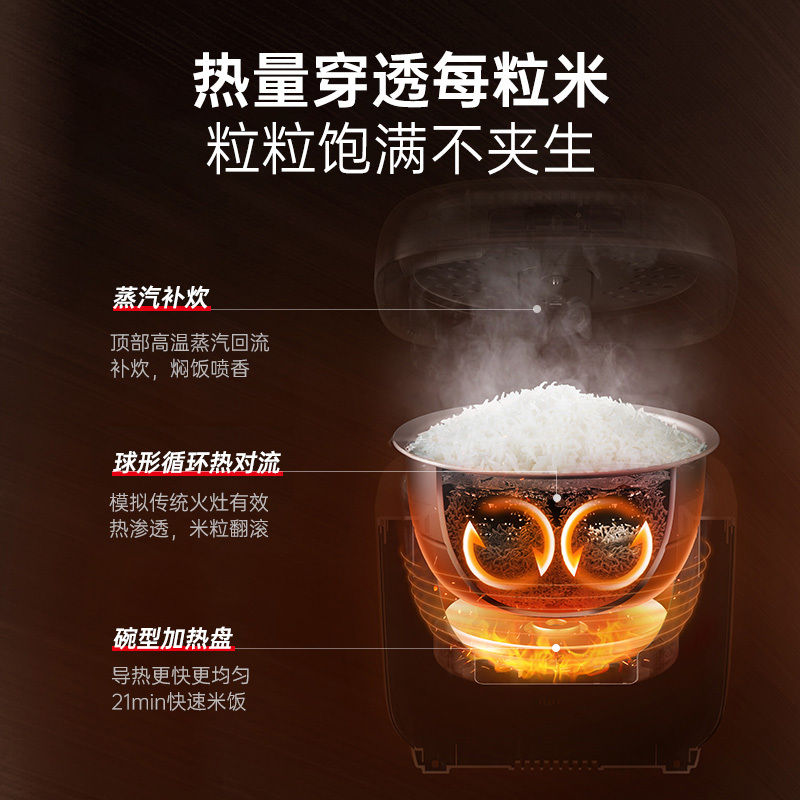 摩飞 多功能电饭煲 MR6116 3.0L高清大图