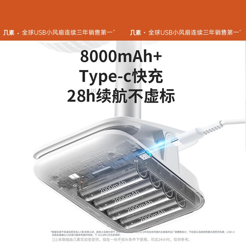 几素电风扇夹式学生宿舍小型usb小风扇泉面办公台式可充电厨房迷你便携式婴儿,车床头轻音夹子电扇家用 [简约白]高清大图