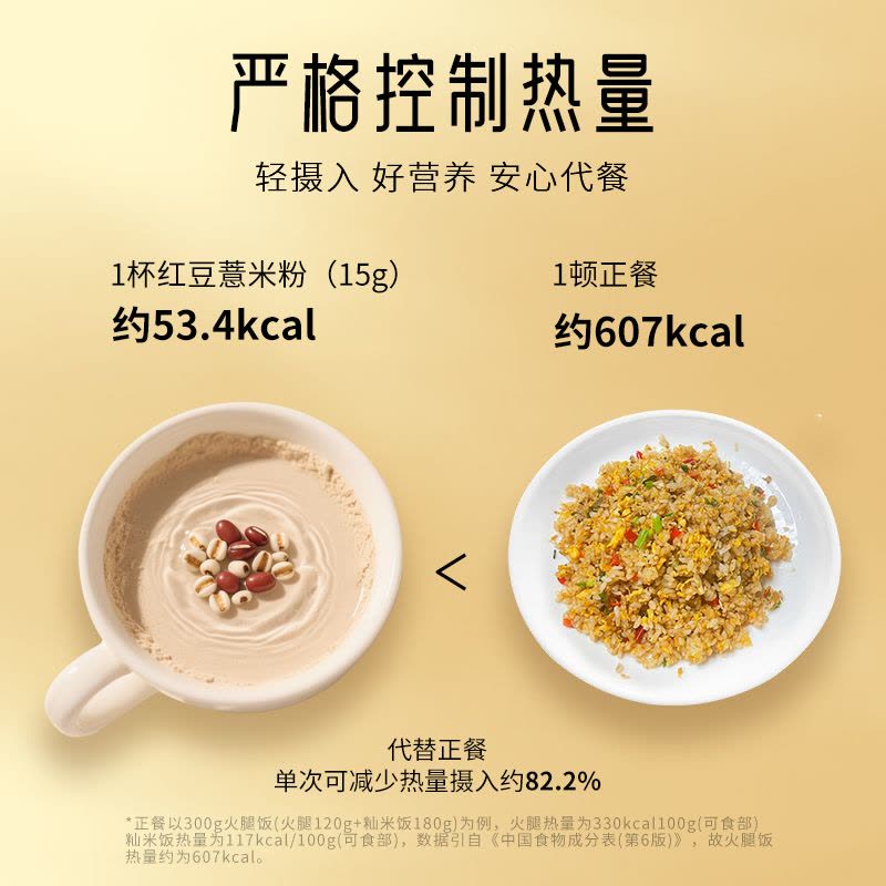 每优健萃[3盒]红豆薏米粉薏仁粉山药枸杞高纤懒人饱腹营养健康早餐谷物免煮五谷杂粮粉冲饮代餐粉15g*10袋/盒图片