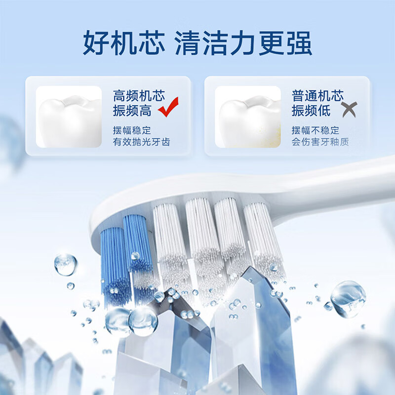 华为智选 长续航力博得智能声波牙刷2 冰山款 珊瑚粉高清大图