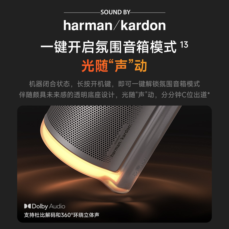 极米Play 6 户外全能套装 投影仪便携家庭影院 1080P云台投影 哈曼卡顿音响 免运费高清大图