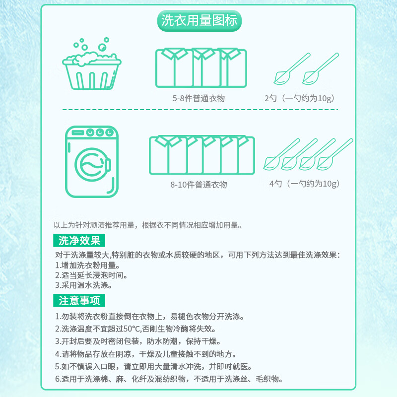 活力28冷水速洁洗衣粉5kg高清大图