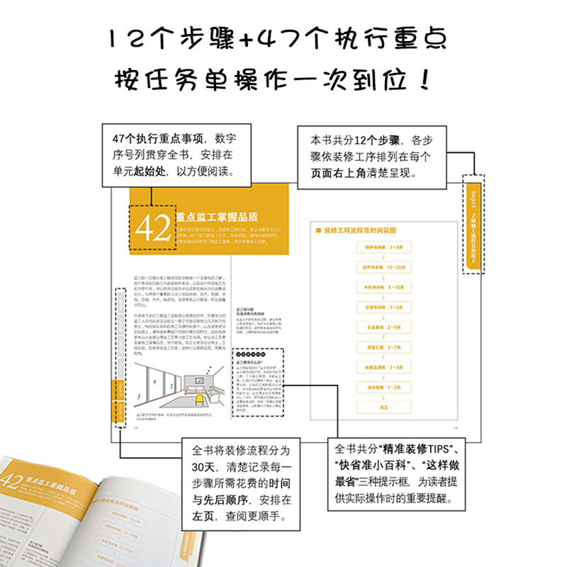 [醉染正版]30天完美装修指南 家居装潢书籍室内装修实用指南 装修流程规划流程验收 客厅卧房卫浴厨房空间设计风格搭配 家高清大图