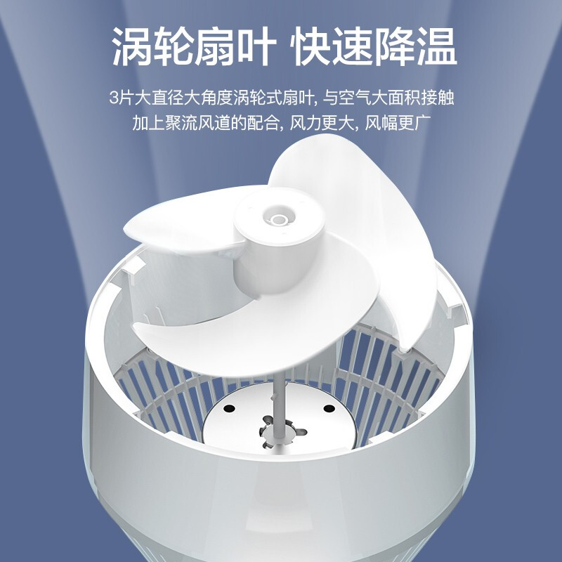 飞利浦(PHILIPS)空气循环扇家用立式落地扇 低噪节能直流变频远程遥控冷风扇ACR2142CF (线下同款)高清大图