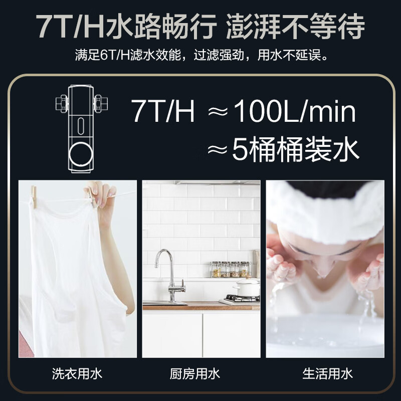 安吉尔新款前置过滤器J3525-GWG-6000 8T大出水量全自动冲洗全屋净水器