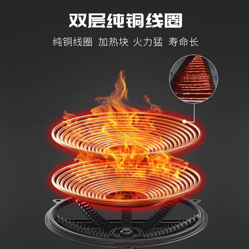 康宝/Canbo 电磁炉 SCS30-XA1-16 台式 滑控触摸式 整版触控 2个灰色高清大图