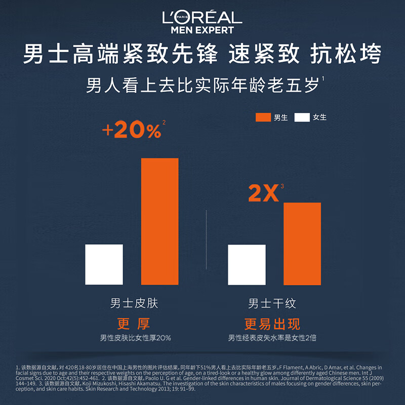欧莱雅男士青春肌源4件套护理套装通用护肤高清大图