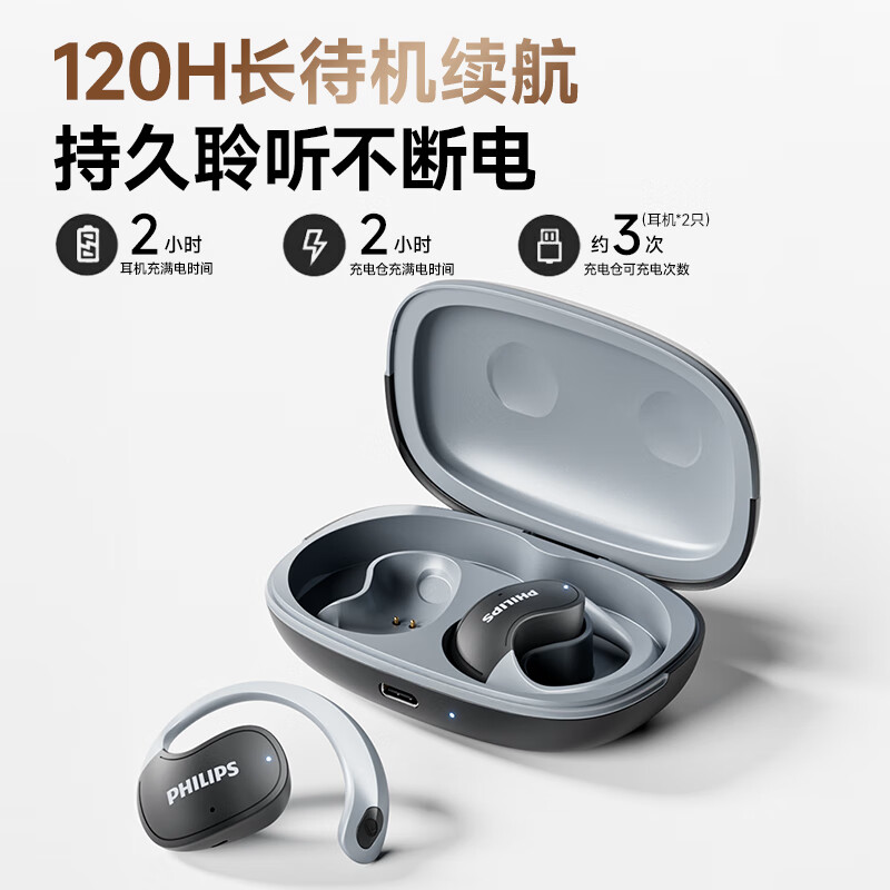 飞利浦 OWS开放式蓝牙耳机 TAT2708高清大图