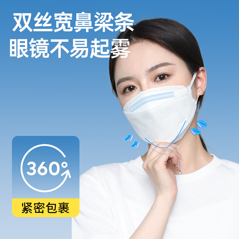 袋鼠医生医用防护口罩无菌型1只/袋 30袋/盒 40盒/箱高清大图