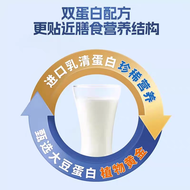 可益康高钙蛋白粉650g高清大图