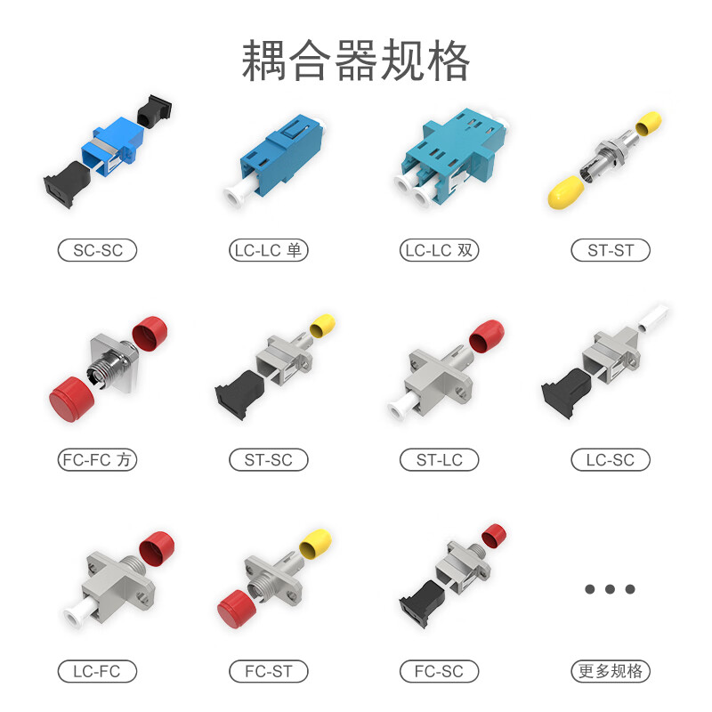 SK-LINK 光纤耦合器 LC-LC单工法兰盘 SK-OHQ-LCLC高清大图