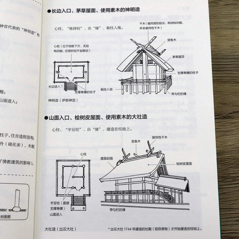 [正版]2册图解日本古建筑+图解日本老宅书籍