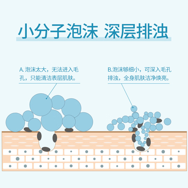 阿道夫精油慕斯沐浴露 洁面沐浴二合一泡沫细腻丰富男女保湿沐浴乳液 洁面/沐浴露慕斯520ml(心动记忆)高清大图