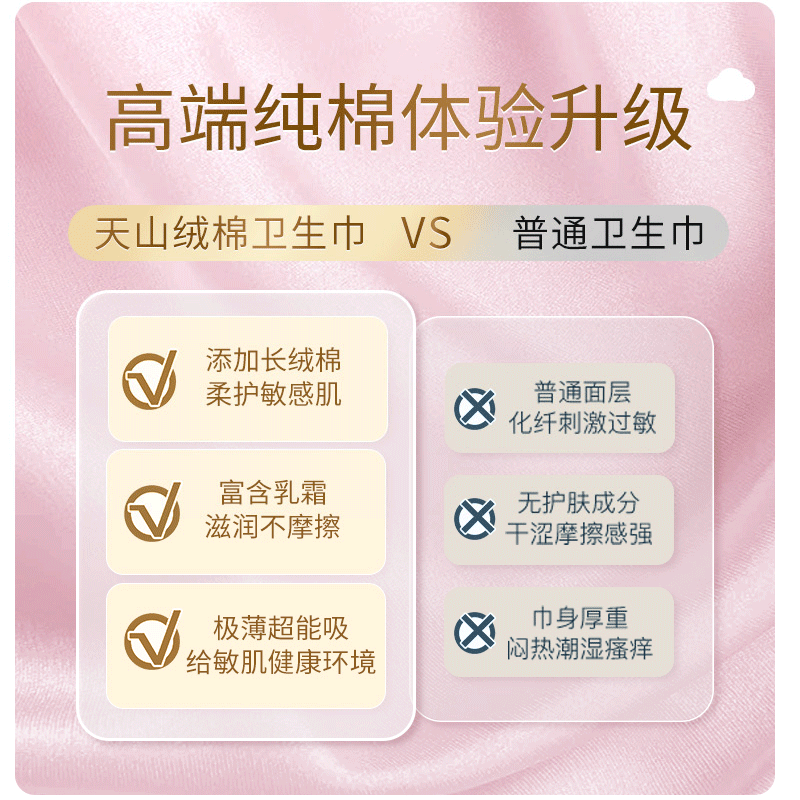 七度空间天山绒棉系列极薄纯棉夜用290mm卫生巾8片装高清大图
