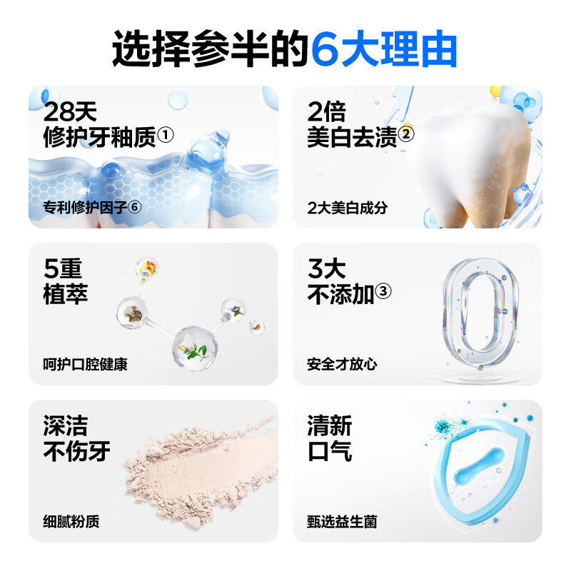 参半羟基磷灰石牙粉 CP-KQ-YF-0004高清大图