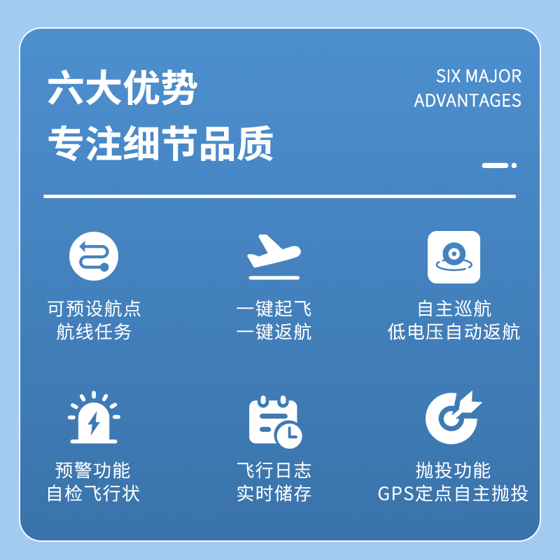 疆明航空 无人机3WWDZF8-300D载重无人机载重300KG无人机高清大图