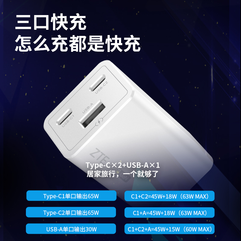 中兴ZTE 65W 充电器GaN(氮化镓) 超级快充