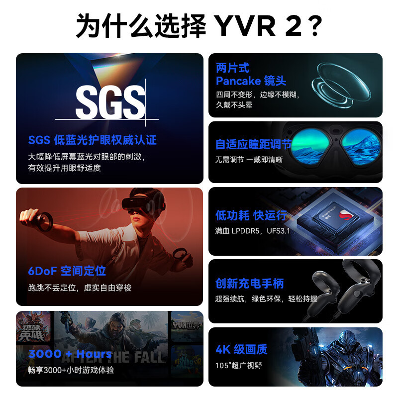 YVR 2 VR眼镜 VR一体机 智能眼镜电影头显3D体感游戏机设备 256G[标准版]