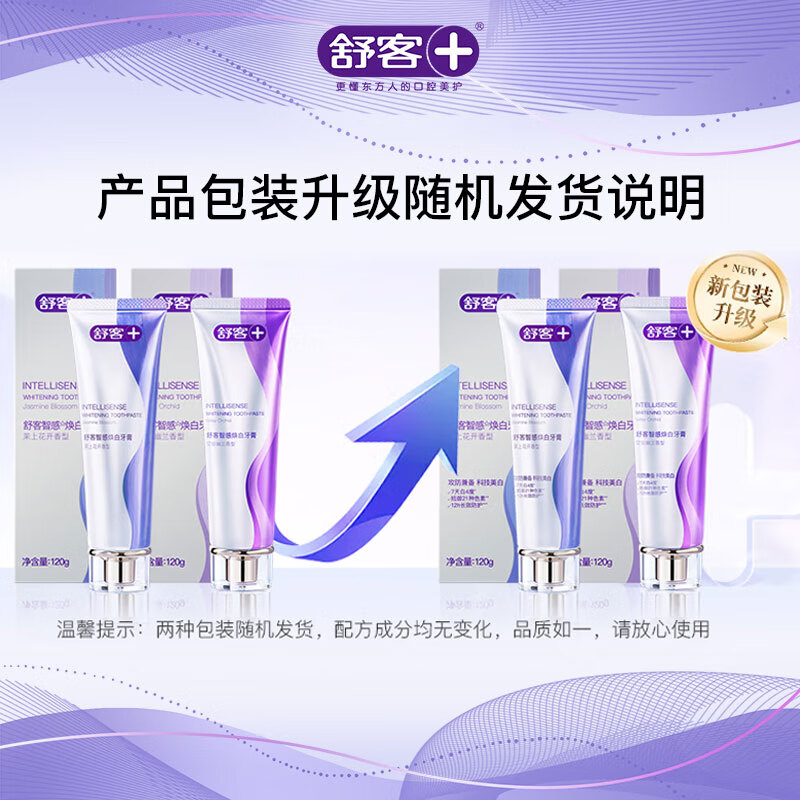 舒客(Saky)智感焕白美白牙膏(茉莉香型)120g*2高清大图