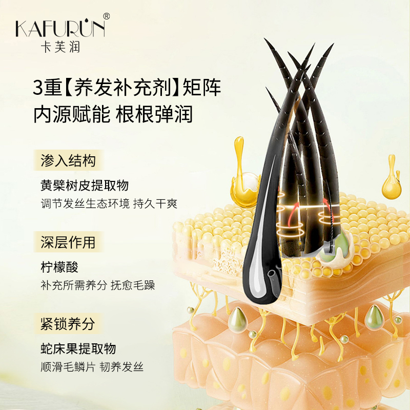 卡芙润(KAFURUN)植萃精华润发膜265g高清大图