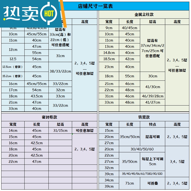 敬平缝隙超窄柜边缝冰箱外侧面卫生间厨房极窄收纳储物夹缝置物架推车高清大图