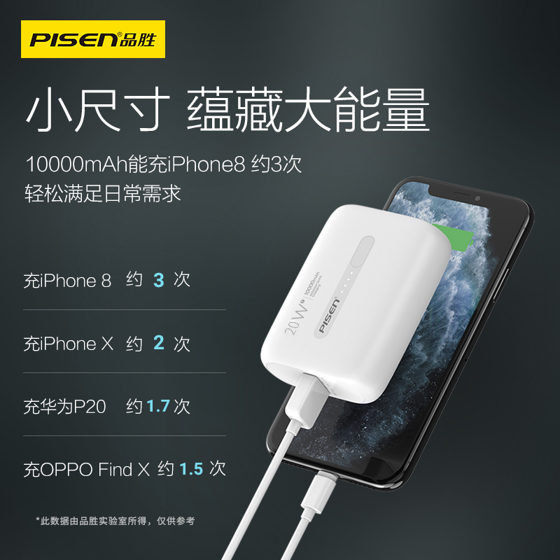 (3C认证)品胜 QP20迷你快充充电宝PD20W移动电源10000毫安适用苹果iPhone华为oppo小米等通用高清大图